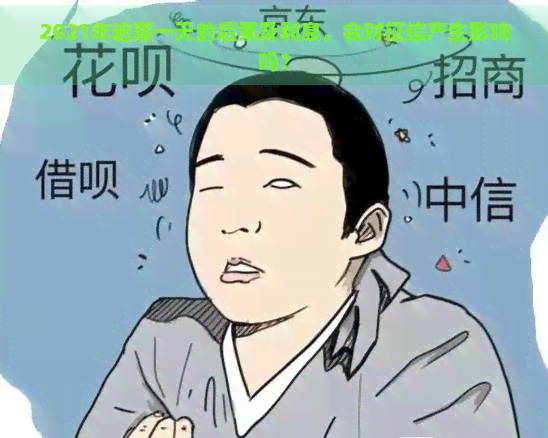 2021年逾期一天的后果及利息，会对产生影响吗？