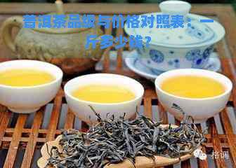 普洱茶品级与价格对照表：一斤多少钱？