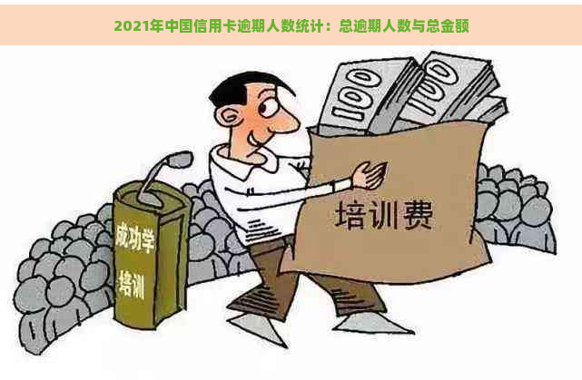 2021年中国信用卡逾期人数统计：总逾期人数与总金额