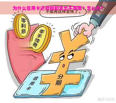 为什么信用卡还款额和支出不等呢？怎么办？