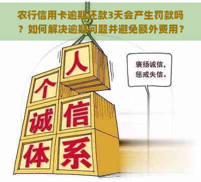 农行信用卡逾期还款3天会产生罚款吗？如何解决逾期问题并避免额外费用？