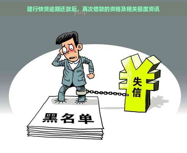 建行快贷逾期还款后，再次借款的资格及相关额度资讯