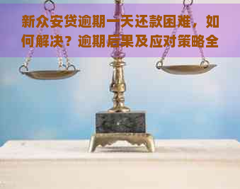 新众安贷逾期一天还款困难，如何解决？逾期后果及应对策略全解析