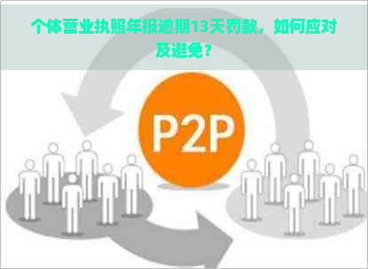 个体营业执照年报逾期13天罚款，如何应对及避免？