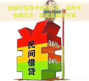 业银行信用卡逾期五天，信用卡逾期五天：影响及解决方案