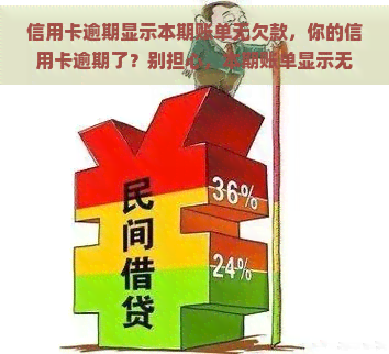 信用卡逾期显示本期账单无欠款，你的信用卡逾期了？别担心，本期账单显示无欠款！