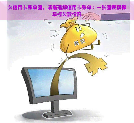 欠信用卡账单图，清晰理解信用卡账单：一张图表帮你掌握欠款情况