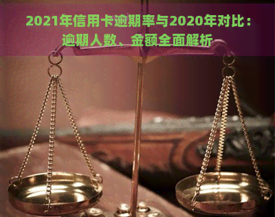 2021年信用卡逾期率与2020年对比：逾期人数、金额全面解析