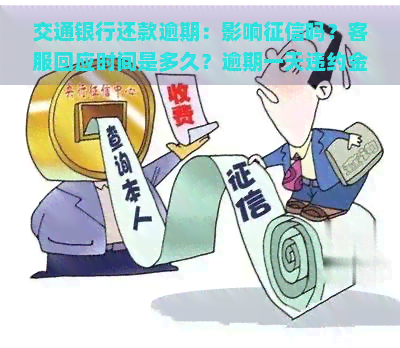 交通银行还款逾期：影响吗？客服回应时间是多久？逾期一天违约金多少？原因有哪些？对支付宝借款有影响吗？如何解决逾期问题？