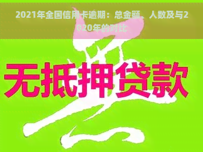 2021年全国信用卡逾期：总金额、人数及与2020年的对比