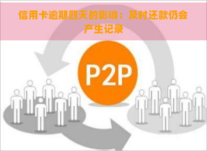 信用卡逾期四天的影响：及时还款仍会产生记录