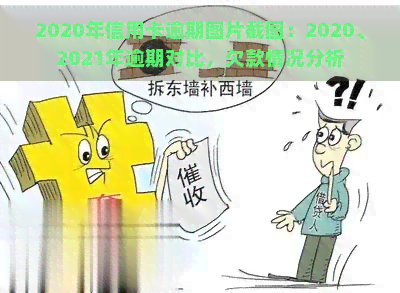 2020年信用卡逾期图片截图：2020、2021年逾期对比，欠款情况分析