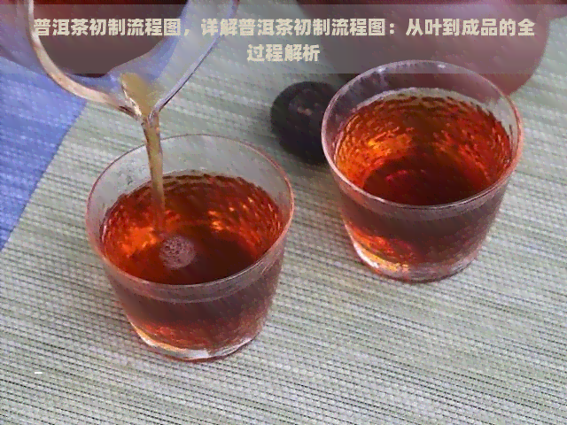 普洱茶初制流程图，详解普洱茶初制流程图：从叶到成品的全过程解析