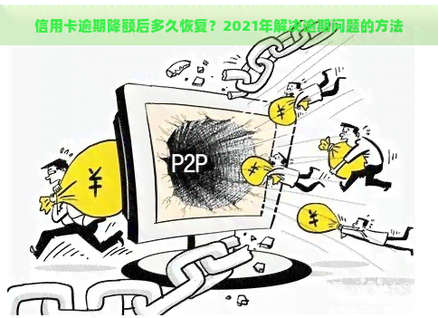 信用卡逾期降额后多久恢复？2021年解决逾期问题的方法