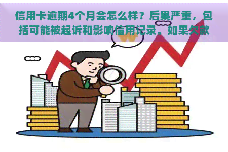 信用卡逾期4个月会怎么样？后果严重，包括可能被起诉和影响信用记录。如果欠款，请尽快还款以免产生更多费用。