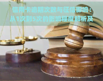 信用卡逾期次数与影响：从1次到5次的影响程度解析及应对措