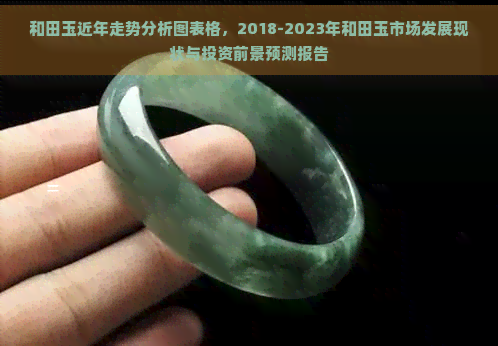 和田玉近年走势分析图表格，2018-2023年和田玉市场发展现状与投资前景预测报告