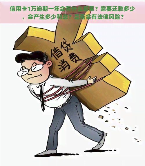 信用卡1万逾期一年会有什么后果？需要还款多少，会产生多少利息？是否会有法律风险？