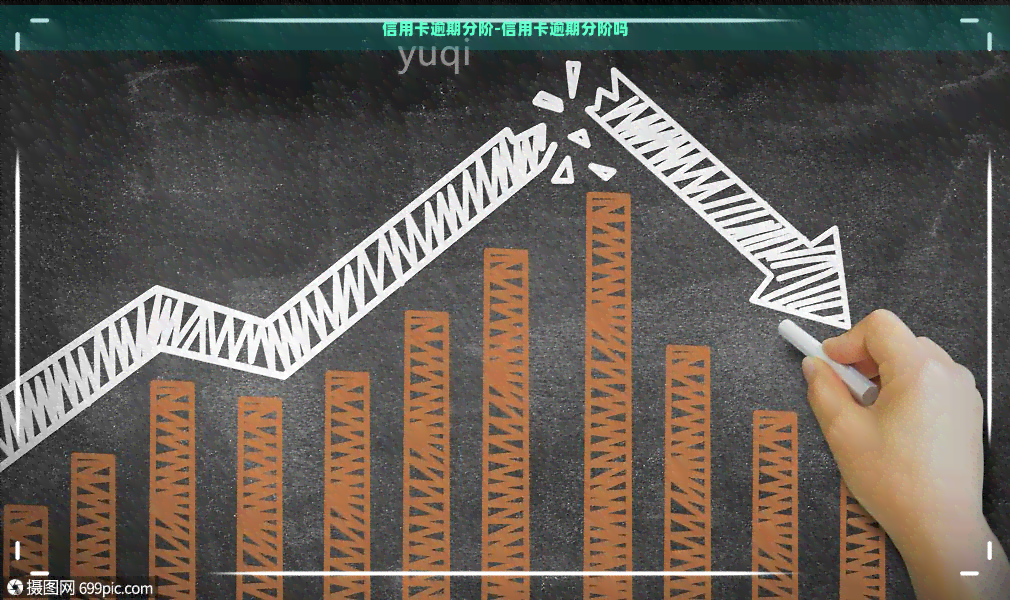 信用卡逾期分阶-信用卡逾期分阶吗