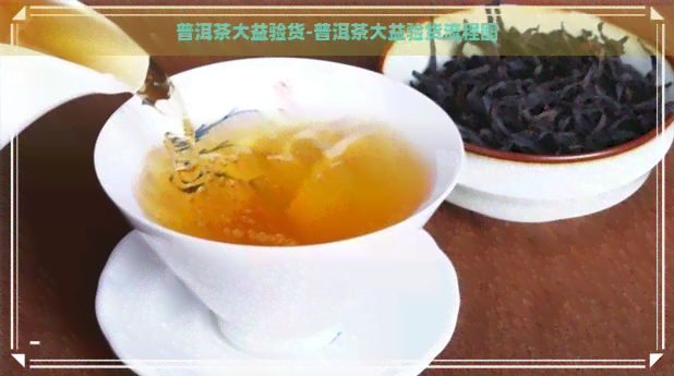 普洱茶大益验货-普洱茶大益验货流程图