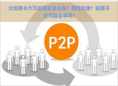 欠信用卡六万逾期会怎么样？如何处理？逾期不还可能坐牢吗？