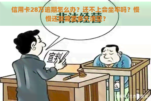 信用卡28万逾期怎么办？还不上会坐牢吗？慢慢还款需要多久清空？