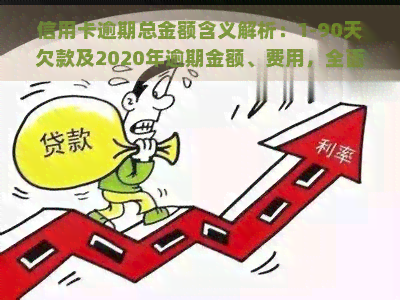 信用卡逾期总金额含义解析：1-90天欠款及2020年逾期金额、费用，全面解读银行信用卡逾期总额