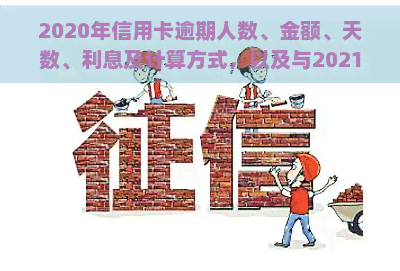 2020年信用卡逾期人数、金额、天数、利息及计算方式，以及与2021年的对比