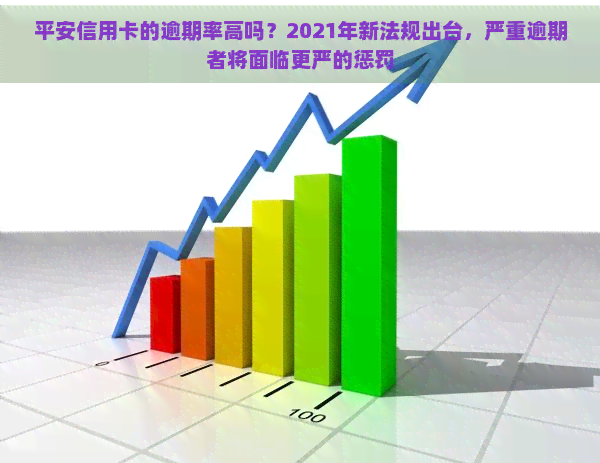 平安信用卡的逾期率高吗？2021年新法规出台，严重逾期者将面临更严的惩罚