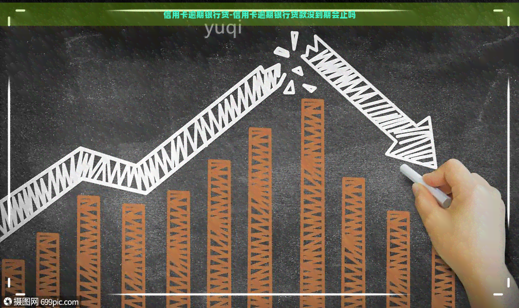 信用卡逾期银行贷-信用卡逾期银行贷款没到期会止吗
