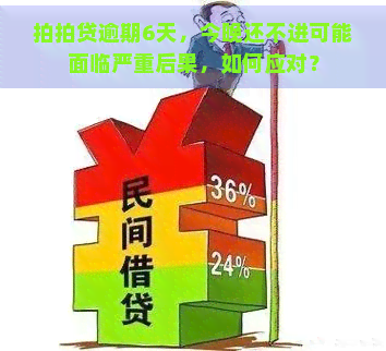 逾期6天，今晚还不进可能面临严重后果，如何应对？