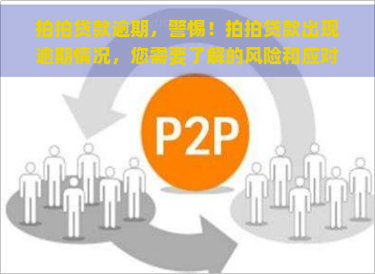 款逾期，警惕！款出现逾期情况，您需要了解的风险和应对措