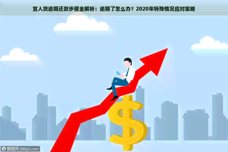 宜人贷逾期还款步骤全解析：逾期了怎么办？2020年特殊情况应对策略