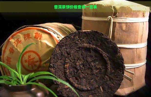 普洱茶饼价格查询一览表