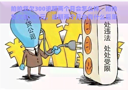 欠300逾期两个月会怎么样，欠款300元，逾期两个月会有什么后果？