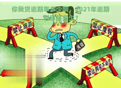 你我贷逾期率多少啊，2021年逾期利息是多少？