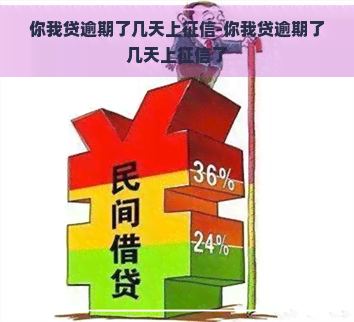 你我贷逾期了几天上-你我贷逾期了几天上了