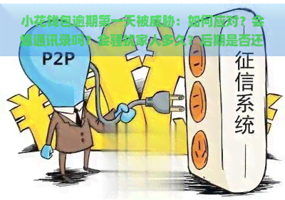 小花钱包逾期之一天被：如何应对？会爆通讯录吗？会家人多久？后期是否还需还款？