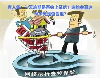 宜人贷：一天逾期是否会上？违约金高达600元是否合理？