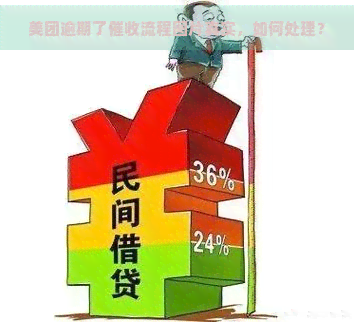 美团逾期了流程图片真实，如何处理？