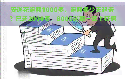 安逸花逾期1000多，逾期多少天起诉？已还2000多，8000逾期一年上，还能再借吗？