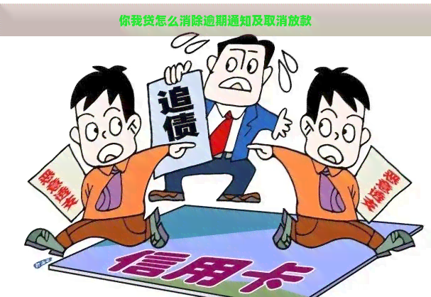 你我贷怎么消除逾期通知及取消放款