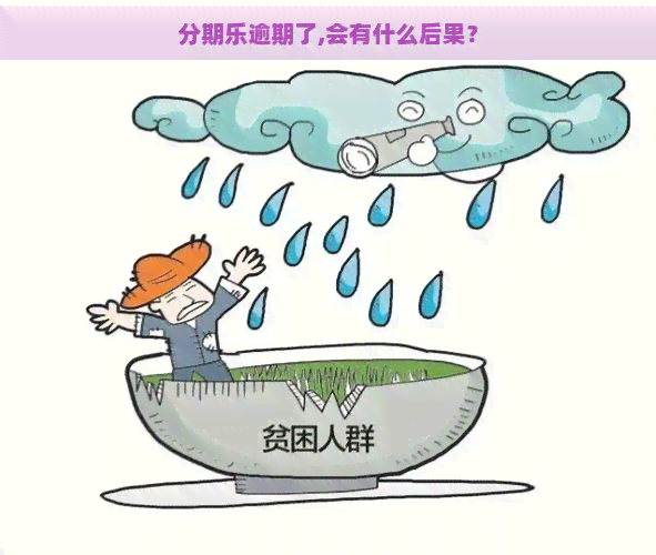 逾期了,会有什么后果？