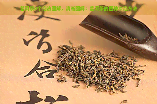 普洱茶4个泡法图解，清晰图解：普洱茶的四种冲泡方法