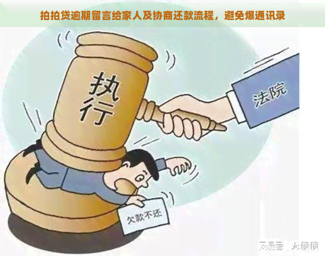 逾期留言给家人及协商还款流程，避免爆通讯录