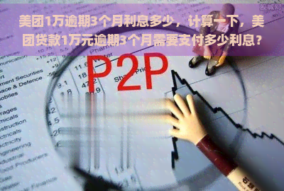 美团1万逾期3个月利息多少，计算一下，美团贷款1万元逾期3个月需要支付多少利息？