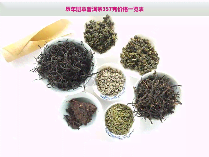 历年班章普洱茶357克价格一览表